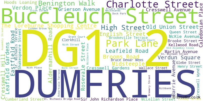 A word cloud for the DG1 2 postcode